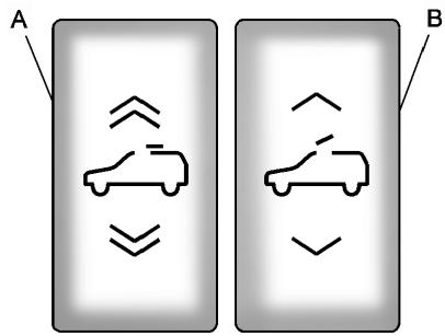 CHEVROLET Tahoe (2011) - Toit ouvrant - 1