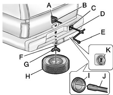 CHEVROLET Tahoe (2011) - Dépose du pneu de secours et des outils - 4