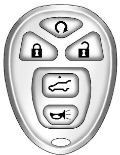 CHEVROLET Tahoe (2011) - Fonctionnement du système de télédéverrouillage (RKE) - 1