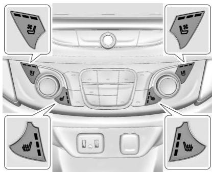 CHEVROLET Traverse 2 (2017-2022) - Rabattement de dossier de siège à commande électrique - 2