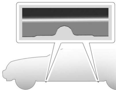 CHEVROLET Traverse 2 (2017-2022) - Attention (suite) - 1