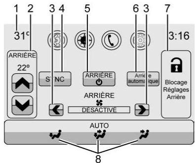 CHEVROLET Traverse 2 (2017-2022) - Système de régulation de la climatisation arrière - 1