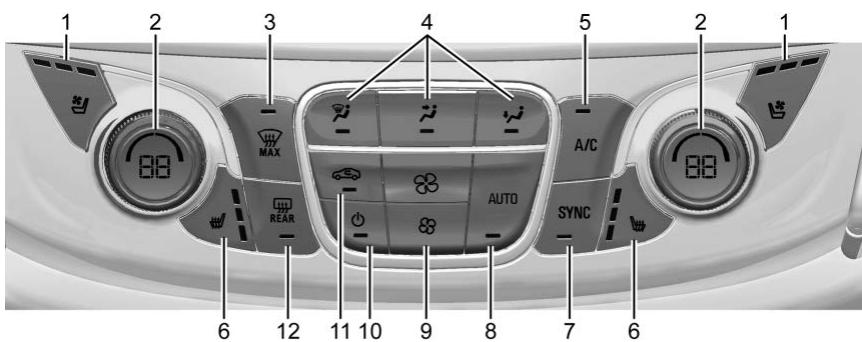CHEVROLET Traverse 2 (2017-2022) - Commande de climatisation automatique à deux zones - 1