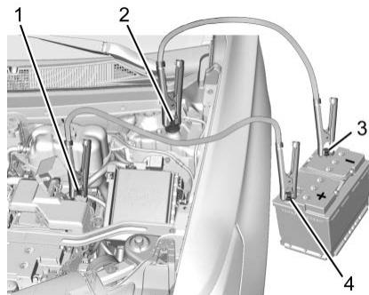 CHEVROLET Traverse 2 (2017-2022) - Attention (suite) - 1