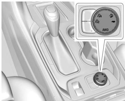 CHEVROLET Traverse 2 (2017-2022) - Transmission intégrale - 1