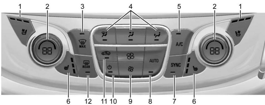 CHEVROLET Traverse 2 (2017-2022) - Commandes de climatisation - 1