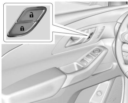 CHEVROLET Traverse 2 (2017-2022) - Portes à verrouillage électrique - 1