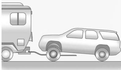 CHEVROLET Traverse 2 (2017-2022) - Remorquage avec chariot - 1