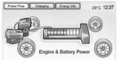 Vauxhall Ampera (2011-2015) - Power Flow screens - 1