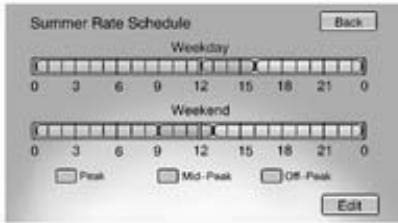 Vauxhall Ampera (2011-2015) - Electric rate schedule viewing - 1