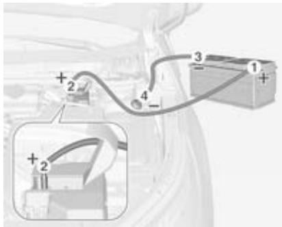 Vauxhall Ampera (2011-2015) - Jump starting - 1