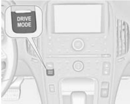 Vauxhall Ampera (2011-2015) - Drive modes - 1