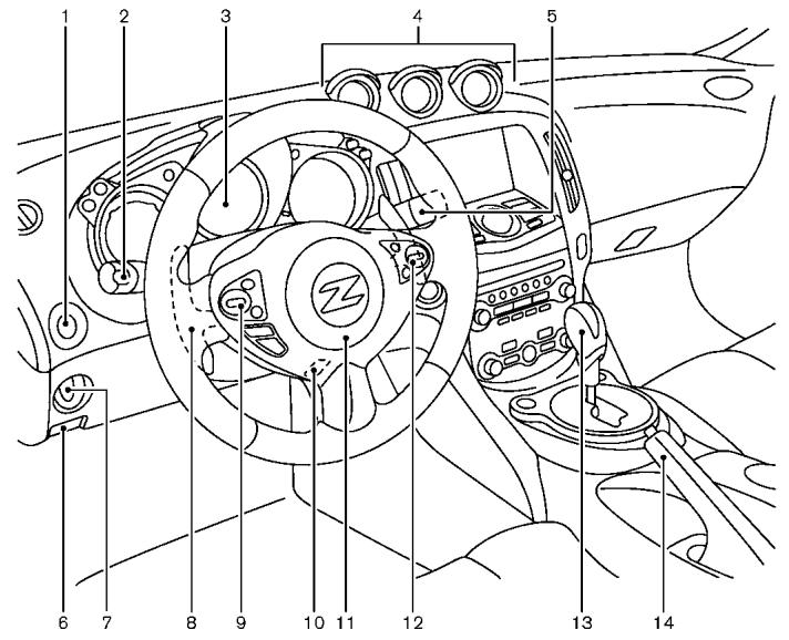 NISSAN 370 Z (2016) - MODÈLES ROADSTER - 1