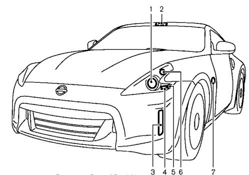 NISSAN 370 Z (2016) - COUPÉ - 1