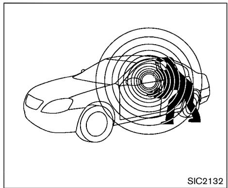 NISSAN 370 Z (2016) - DÉTAILS : - 1
