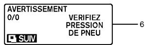 NISSAN 370 Z (2016) - Indicateur de fonctionnement du démarrage du moteur (modèles à boîte de vitesses manuelle) - 2