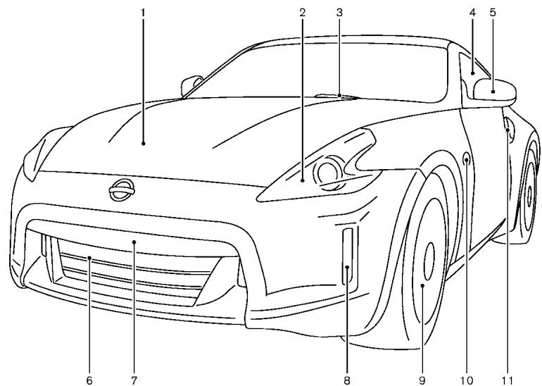 NISSAN 370 Z (2016) - MODÈLES ROADSTER - 1