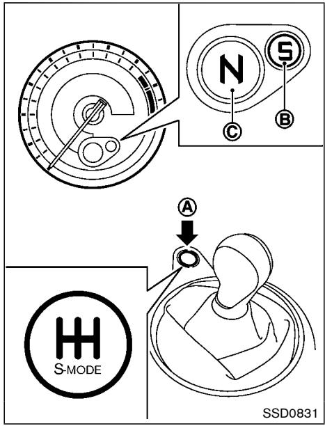 NISSAN 370 Z (2016) - Avertissement de mode d'ajustement de synchronisation des tours (S-MODE) : - 1