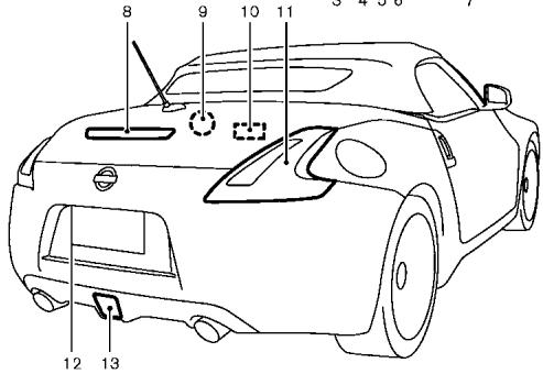 NISSAN 370 Z (2016) - COUPÉ - 2