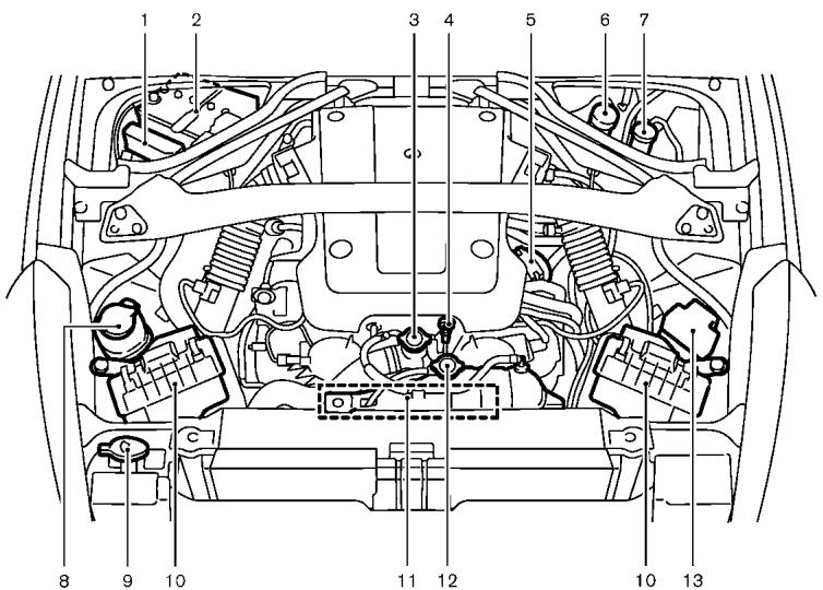 NISSAN 370 Z (2016) - POINTS DE VÉRIFICATION DU COMPARTIMENT MOTEUR - 1