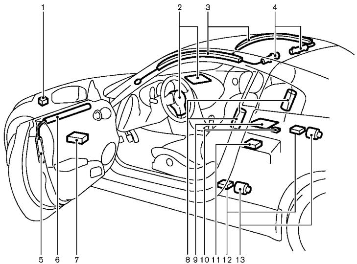 NISSAN 370 Z (2016) - AVERTISSEMENT - 3