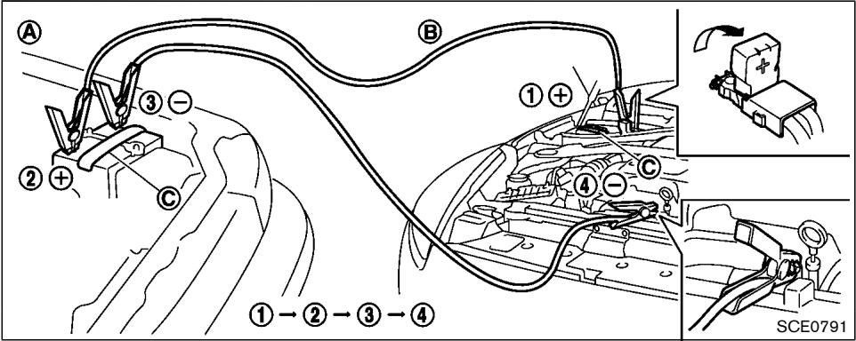 NISSAN 370 Z (2016) - AVERTISSEMENT - 1