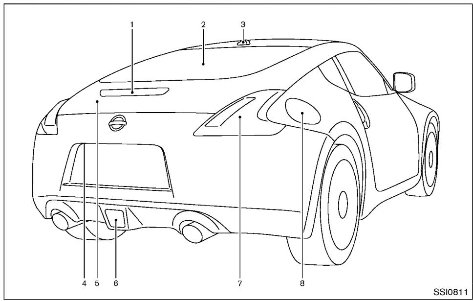 NISSAN 370 Z (2016) - EXTÉRIEUR ARRIÈRE - 1