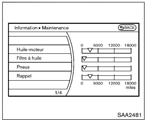 NISSAN 370 Z (2016) - Information sur la consommation de carburant - 1