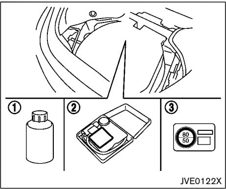 NISSAN 370 Z (2016) - AVERTISSEMENT - 1