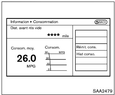 NISSAN 370 Z (2016) - COMMENT UTILISER LE BOUTON INFO - 2