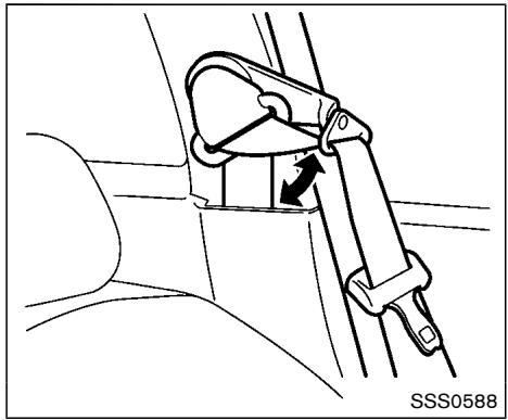 NISSAN 370 Z (2016) - Vérification du fonctionnement des ceintures de sécurité - 1