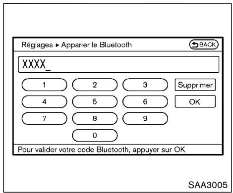 NISSAN 370 Z (2016) - Procédure de connexion - 3