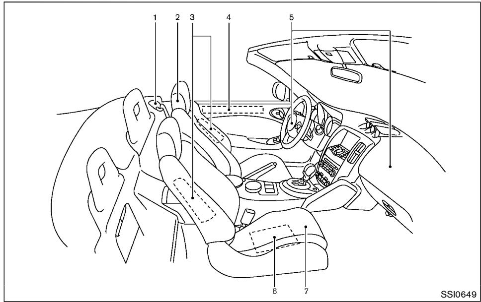 NISSAN 370 Z (2016) - 0-2 Table des matières illustrée - 1