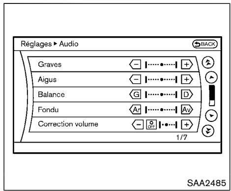 NISSAN 370 Z (2016) - COMMENT UTILISER LE BOUTON SETTING - 1