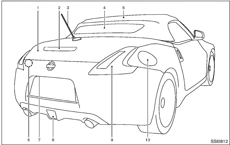 NISSAN 370 Z (2016) - MODÈLES COUPÉ - 1