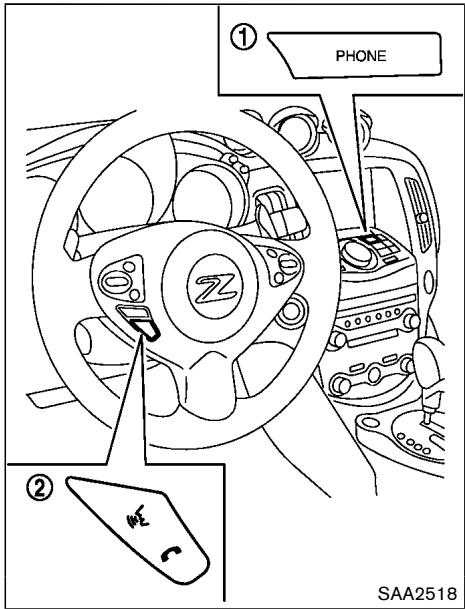 NISSAN 370 Z (2016) - COMMANDES VOCALES - 1