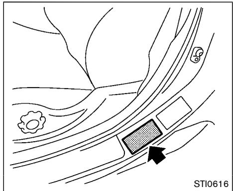 NISSAN 370 Z (2016) - NUMÉRO D'IDENTIFICATION DU VÉ-HICULE (numéro de châssis) - 2