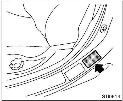 NISSAN 370 Z (2016) - NUMÉRO D'IDENTIFICATION DU VÉ-HICULE (numéro de châssis) - 4