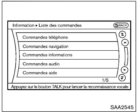 NISSAN 370 Z (2016) - Afficher la liste des commandes - 2