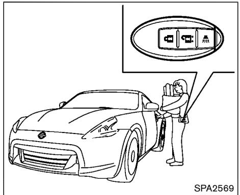NISSAN 370 Z (2016) - MISE EN GARDE - 3