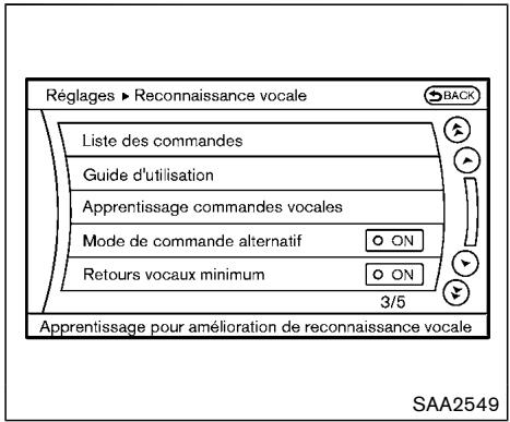 NISSAN 370 Z (2016) - Envoyer des chiffres en utilisant la tonalité : - 1
