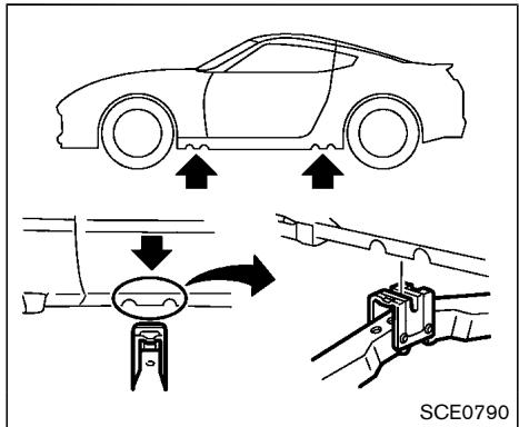 NISSAN 370 Z (2016) - AVERTISSEMENT - 1
