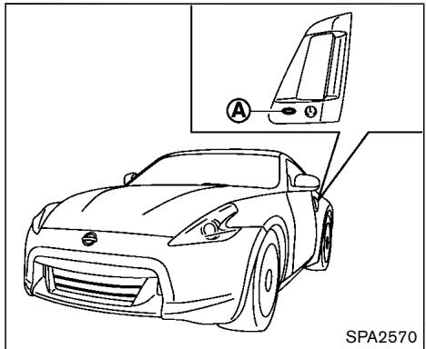NISSAN 370 Z (2016) - FONCTIONNEMENT DE LA CLÉ IN-TELLIGENTE - 1