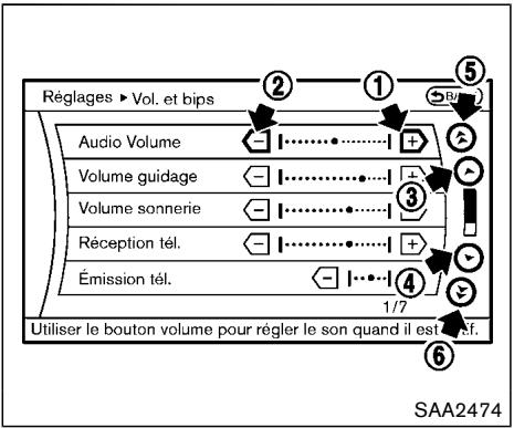 NISSAN 370 Z (2016) - Sélection d'un élément : - 1