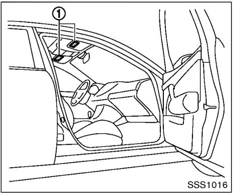 NISSAN 370 Z (2016) - AVERTISSEMENT - 1