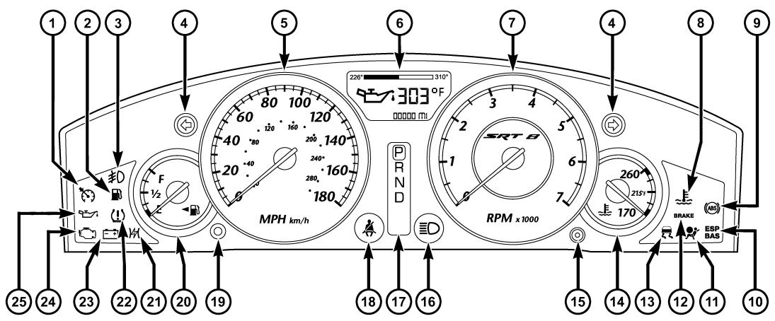 Chrysler 300 (2004-2010) - INSTRUMENTS DU TABLEAU DE BORD - 2
