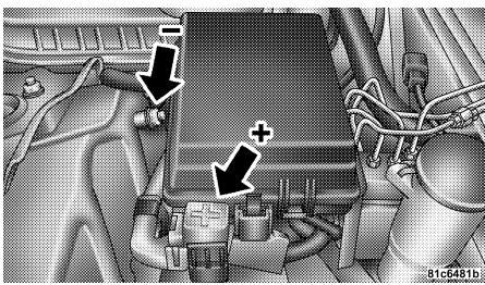 Chrysler 300 (2004-2010) - MISE EN GARDE! - 1