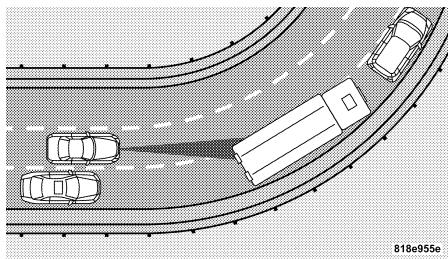 Chrysler 300 (2004-2010) - Conduite décentrée - 2