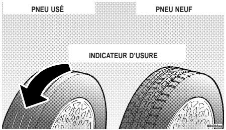 Chrysler 300 (2004-2010) - Indicateurs d'usure - 1