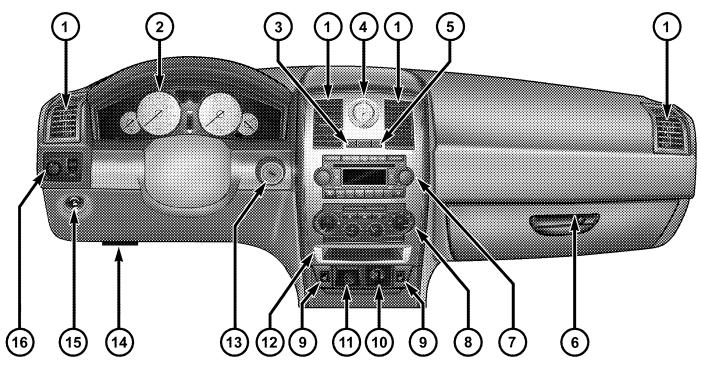 Chrysler 300 (2004-2010) - INSTRUMENTS DU TABLEAU DE BORD - 1